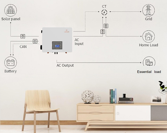 Ningbo Yisheng Electronics Co. , Ltd.